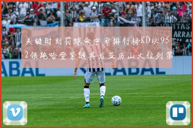 关键时刻罚球命中率排行榜KD以952领跑哈登紧随其后亚历山大位列第六
